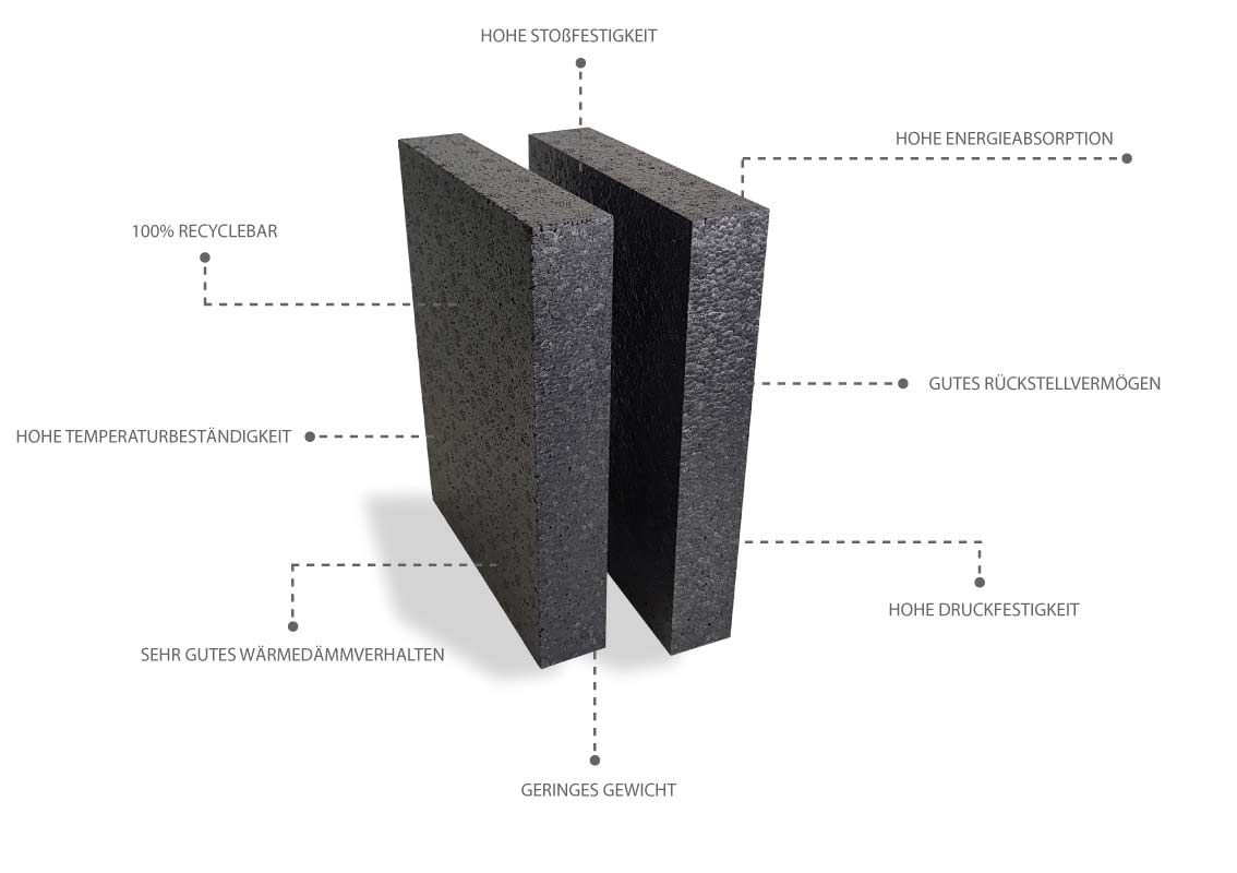 EPP packaging & molded parts - robust & durable